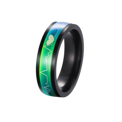 China ECG Nickel Free Thermochromic Color Changing Ring Heartbeat Titanium Steel Ring for sale