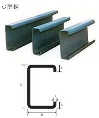 China Galvanized Q235,Q345 ,hot rolling, cold bending pre-galc shape steel hot rolling, cold bending for sale