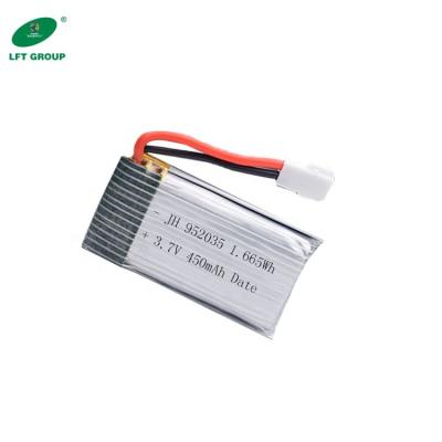 China rechargeable toys li-polymer 752035 802035 952035 3.7v 450mah lipo battery 25c batteries from china for sale