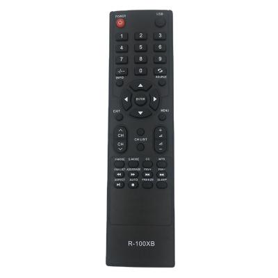 China Universal China Professional Smart TV Remote Control TV And Factory Wholesale For Global Market for sale