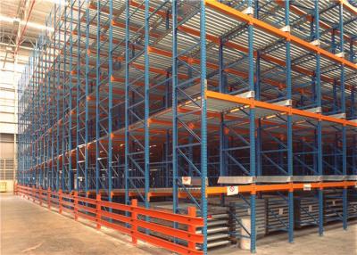 China Dynamic Storage Adjustable Heavy Duty Pallet Racks / Gravity Roller Racking Systems For Cartons for sale