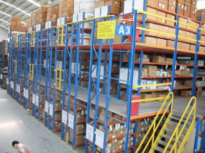 China Durable Warehouse Mezzanine Racking System Easy To Dismantle With OEM for sale