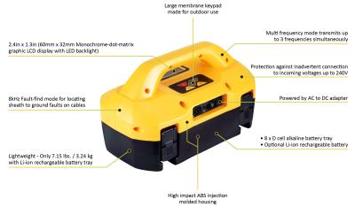 中国 ロック3シリーズ 5ワット ブロードバンドトランスミッター 多周波 屋外用 販売のため