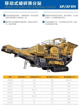 China Mobile Crushing And Screening Equipment Crusher Screener Station for sale