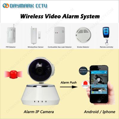 China Wholesale wireless cctv camera system for home retail shop monitoring for sale