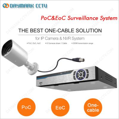 China Plug and Play PoC&EoC Video Surveillance System for sale