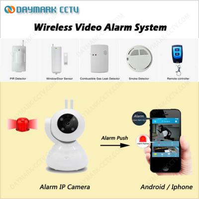 China Alarm push notification home care wireless anti-theft video camera Yoosee app for sale