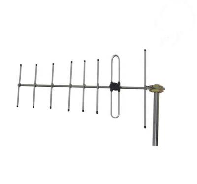 China Lora 420-430-433-440MHz China outdoor high performance yagi directional antenna LBD-433B12 for sale