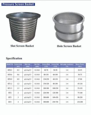 China Pulp Making 304 316 Stainless Steel Pressure Screen Basket Drum Pulp Making Paper Making Paper Mill for sale