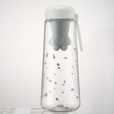 China Bestselling Viable Clear Plastic Water Bottle Cute Alibaba Bottle For School Children for sale