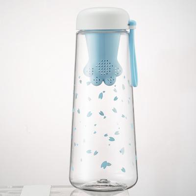 China Best Selling Viable Plastic Water Bottle Alibaba Cute Bottle for sale