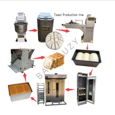 China High efficiency automatic bread production line for toast making, best supplier for toast production line for sale