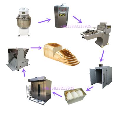 China snack factory sandwich bread maker machine promotion list for shop baking machines for sale