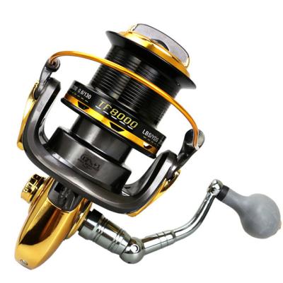 China Horizon 12+1Bearing Full Metal Casting Fishing Reel Sea Carretilha PESCA Aluminum Spinning Fishing Reels HR0001 for sale