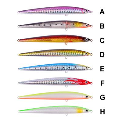 China Horizon 13.3cm 29g Floating Fishing Lures Pencil Lure De Pesca Artificial Minnow Fishing Lures Hard Lures HL0001-P-DW443 for sale