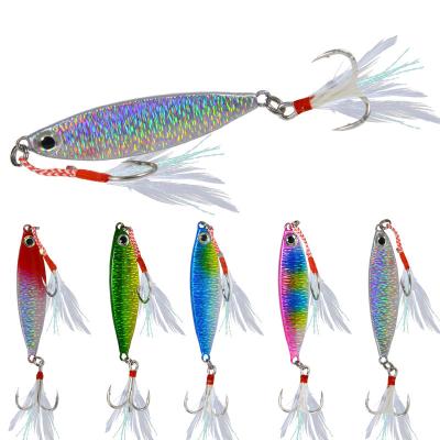 China Horizon 8g 10g 15g 20g Fishing Lure Wobbler Wobbler Hard Metal Jig Spoon Sinking PESCA Lure Building Fishing Lures Tackle HL0003-XY-558 for sale