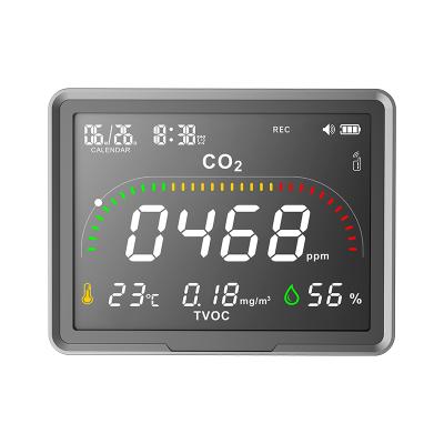 China PTH-20A NDIR Wall Temperature RH TVOC Air Quality Detector Desktop CO2 Meter with LCD Screen Japan Netherlands Belgium EU PTH-20A for sale