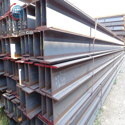 China Manufacturing Raw Material Metal Structural Steel Mechanical Smooth H Beam Price for sale