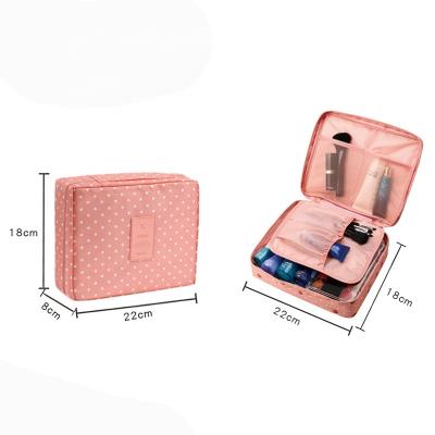 China Standard: EU Standard 2021 NEW Luxury Cosmetic Bag Travel With Three Fold for sale