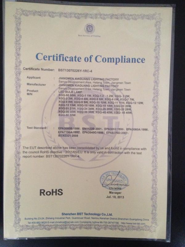 RoHS - Jiangmen Xiaguang Lighting Co., Ltd.