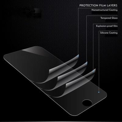 China Chinese factory tempered glass tempered glass wholesale price mobile phone factory screen protector phone tempered glass glass for sale