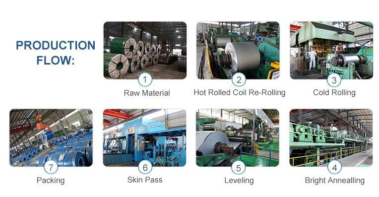 Verified China supplier - WUXI HONGJINMILAI STEEL CO.,LTD