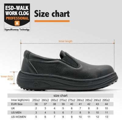 China Anti-static high quality white color PU sole ESD safety shoes for electronic workshop for sale