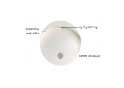 China Waterproof Cabinet Indoor Motion Sensor Light With Magnetic Strip Easy Installation for sale