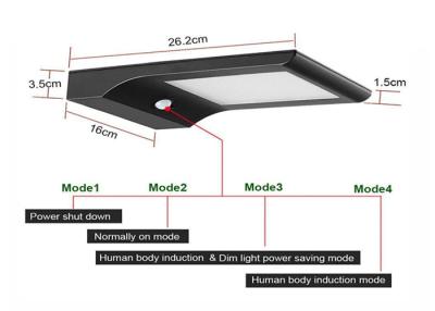 China Durable Sensitive Wireless Led Outdoor Light 1500lm Integrated For Motion Activated for sale