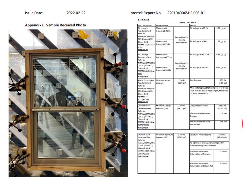 Test Report - Anhui Weika Windows And Doors Co., Ltd.