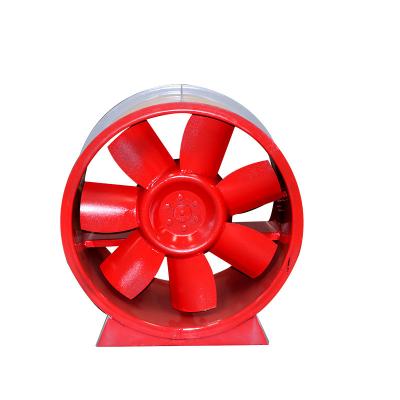 China Industrial Equipment China Manufacture Industrial Ventilation Exhaust Fan Negative Pressure Fan for sale