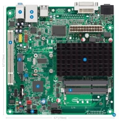 China Desktop Mini ITX Mainboard Intel Atom Processor D2700 Dual Core 2.13GHz / Intel NM10 / DDR3 for sale