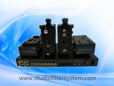 China 4 port Ikegami OCP-100/OCP-399/OCP200/OCP-300 to fiber system for sale