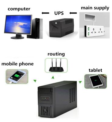 China a fase monofásica de 480W Dc220v 850VA UPS levanta sistemas com bateria à venda