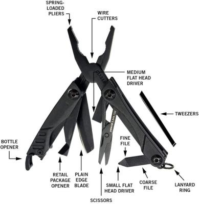 China Trend Unrated New Patent Full Stainless Steel Tool Combination Pliers Pliers Multi Locking Tools for sale