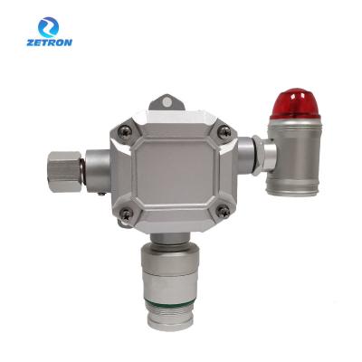 Chine Type normal concentration 0-500ppm 0-1000ppm d'analyseur de gaz de Zetron MIC300 Co en capteur d'importation à vendre