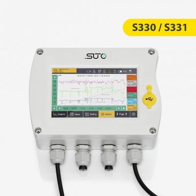 China SUTO S330 Data Logger en Display met Gateway en IoT-mogelijkheden Te koop