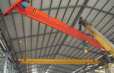 China Durable Single Girder Bridge Overhead 2 Ton Gantry Crane  Lifting Equipment for sale