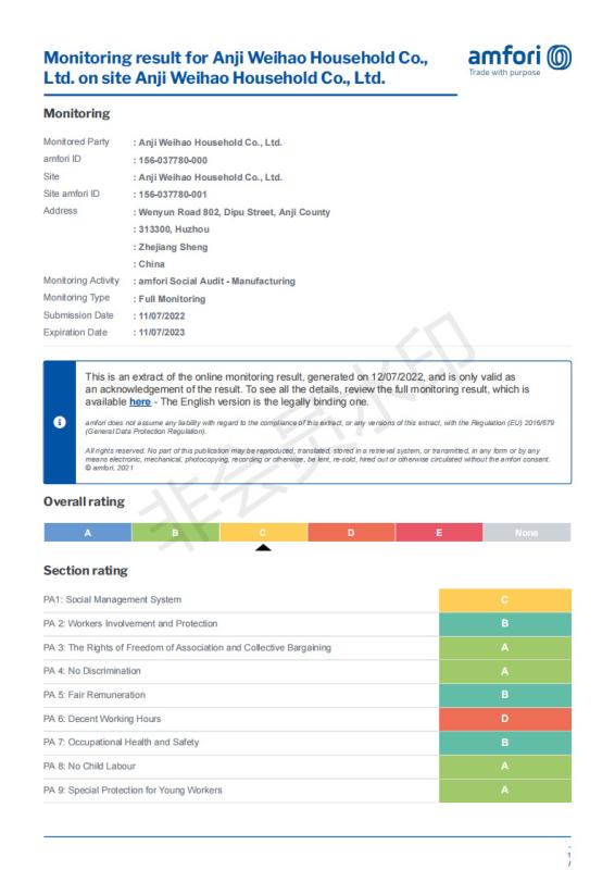 BSCI - Anji Weihao Household Co.,Ltd