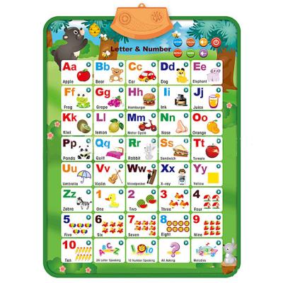 China Toy Gifts Amazon Top Sell Toy Electronic Interactive Sound Kid's Education Wall Chart Learning Pronunciation Voice for Children Study for sale