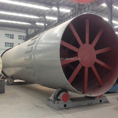 China wood sawdust rotary dryer /sawdust rotary dryer /sawdust Specification for sale