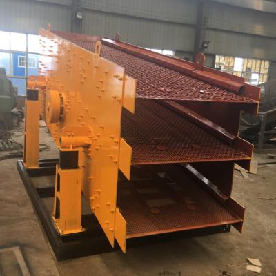 China Screen Raw Material And China Circular Vibration Screen, Sand And Gravel Shaker Screen For Sale for sale