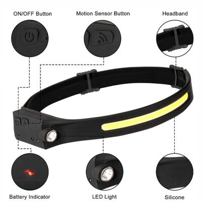 China Adjustable Low Beam Angle Predator Hunting Headlamps Beam High Power Rechargeable Filter Red Cob Led Headlamp 3000 for sale