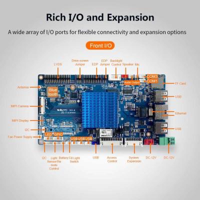 China Multiple I/O and expansion Face Recognition Access Control Board for 1080p FHD decoding support for sale