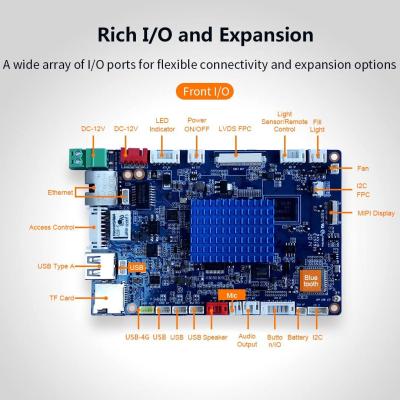 China Face Recognition Access Control F1 Board Powered by Rockchip PX30 USB 2.0 ports for sale