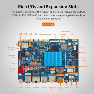 China Cartão-matriz rápido dos ethernet 4G Android para a máquina de anúncio video à venda