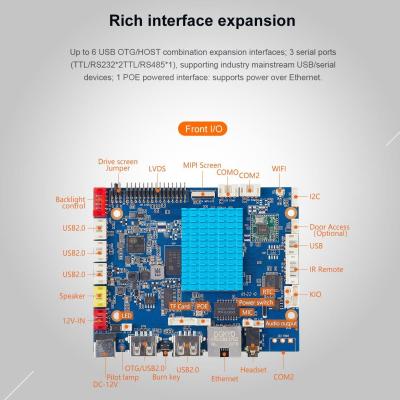 China H-A133 Smart HMI Motherboard quad-core Cortex-A55 architecture processor 2 TTL/RS232 serial ports for sale