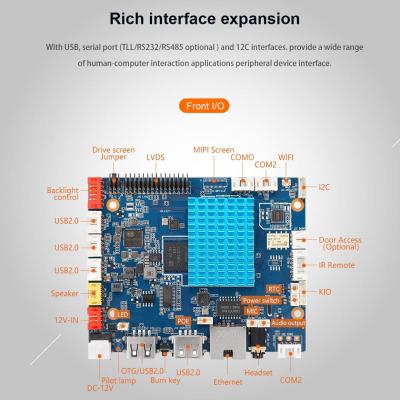 China H-A133L Smart HMI Motherboard Up to 5 USB Ports 9~15V wide voltage DC power supply for sale