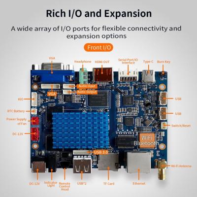 China C4 Smart Minicomputer Board Compatible and interchangeable between models C0/ C3/ C4 for sale