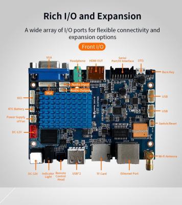 China C3 Smart Minicomputer Board 1x external OTG Micro-USB interface USB 2.0 ports (2 Ext. + 2 Int.) for sale